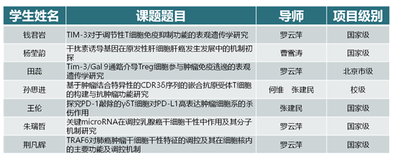 9ead62fbabb84357b0b9bb6fce202581.png image.png