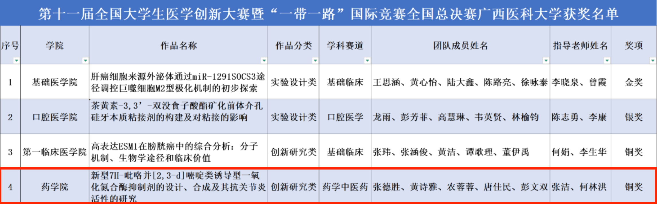 a1c398d23a384380de5c16057ac94c75.png